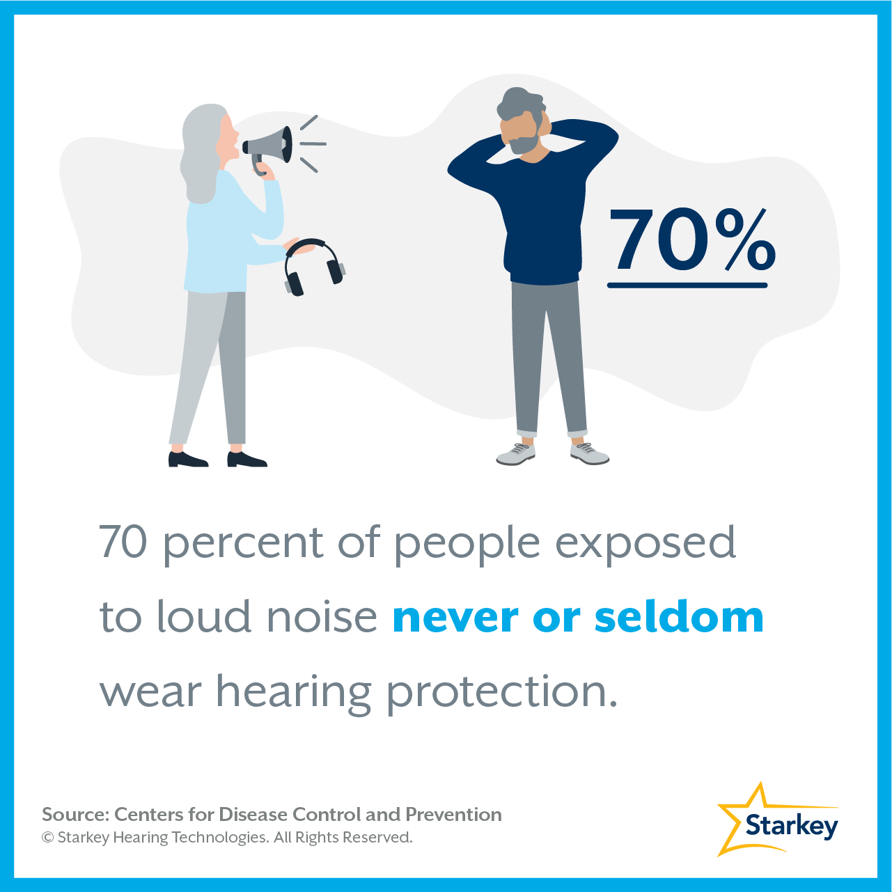 Causes-Seldom-wear-hearing-protection