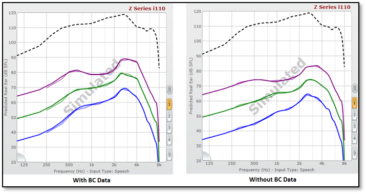 Air_Bone_Gaps_fitting5