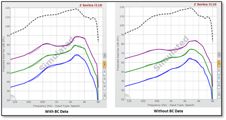 Air_Bone_Gaps_fitting5