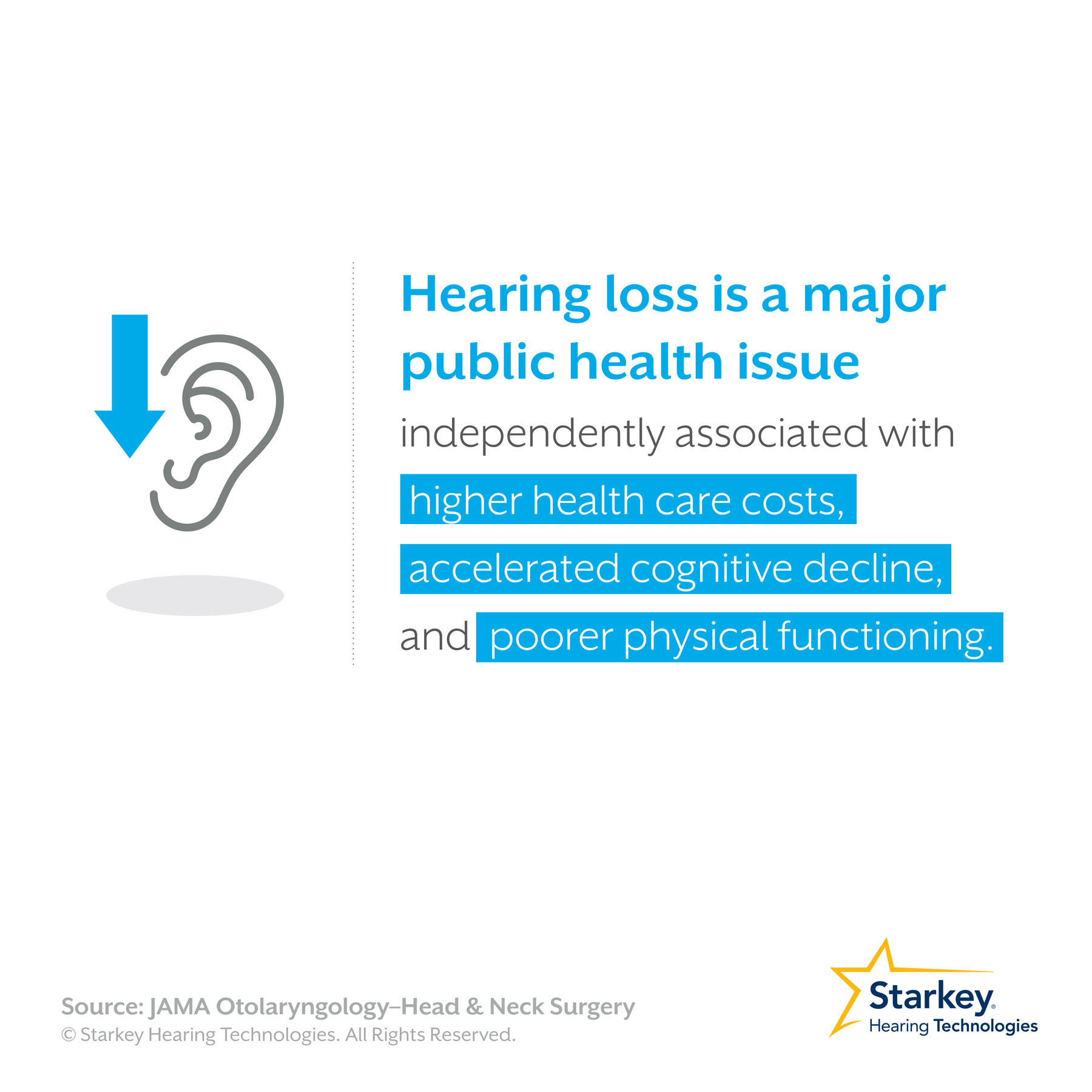 How-hearing-loss-is-a-health-issue
