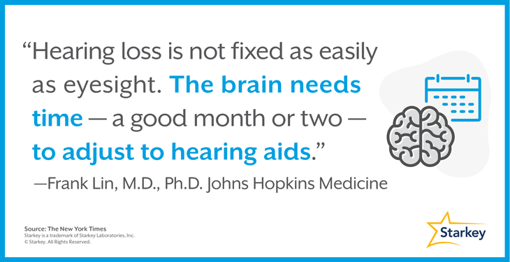 Be Patient with Hearing Aids