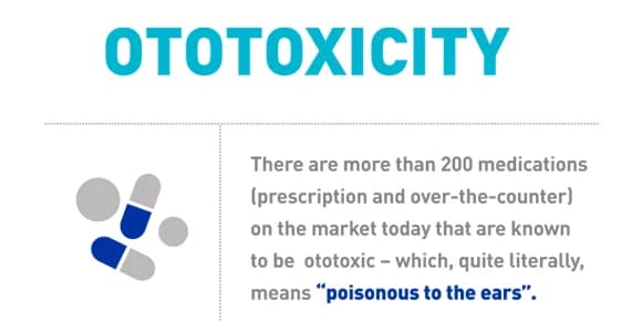 2015/What-is-ototoxicity
