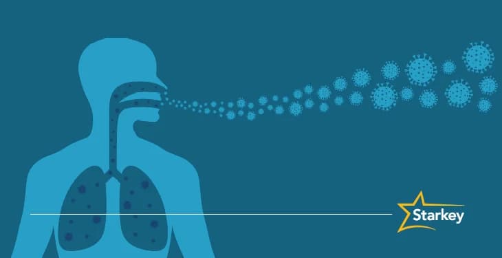 2020/Respiratory-Droplets